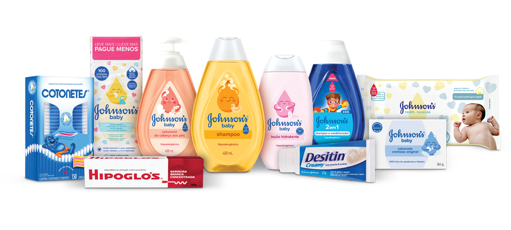 Produtos Participantes