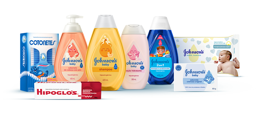 Produtos Participantes